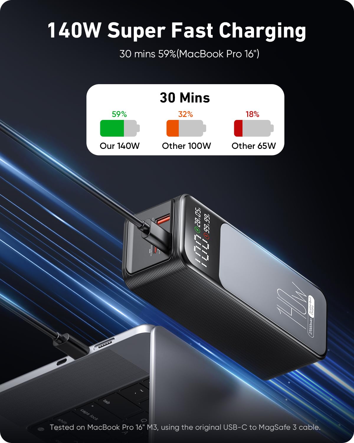 140W lightspeed laptop power.
