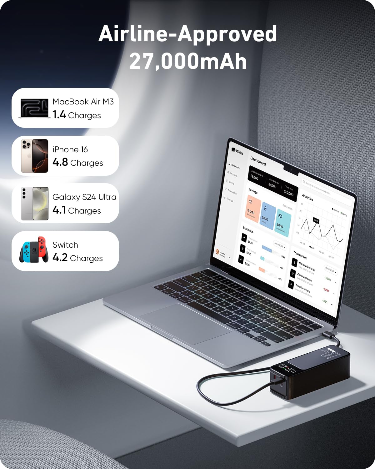 27,000mAh capacity, flight ready.