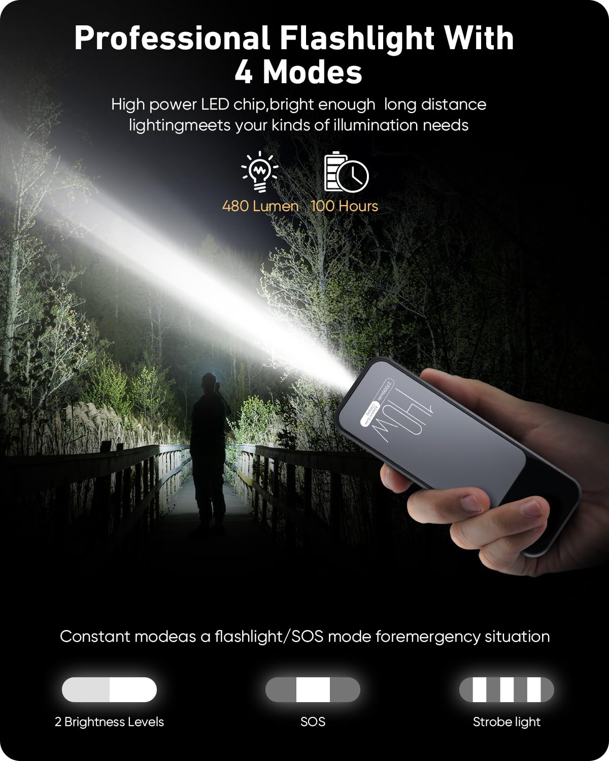 Integrated 480-lumen LED torch.